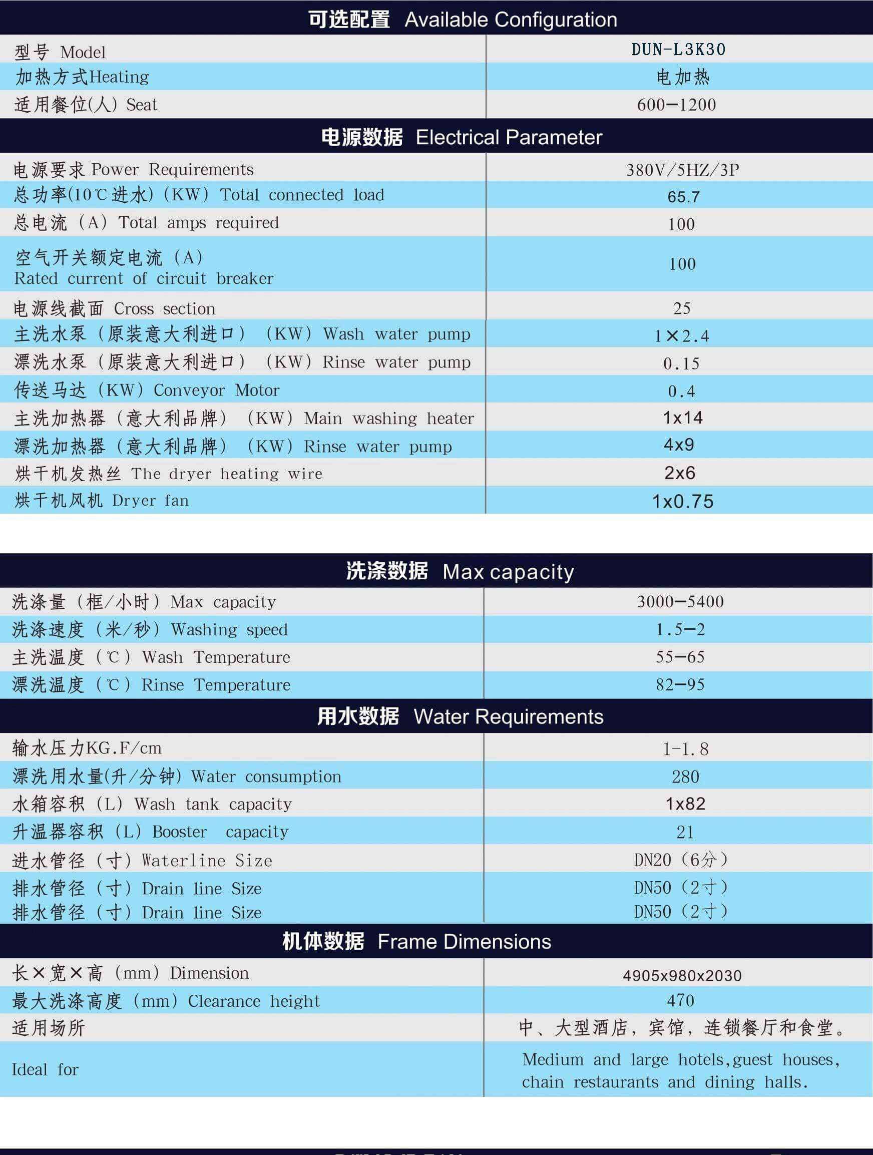 履带式洗碗机的性能参数 履带式洗碗机的性能参数