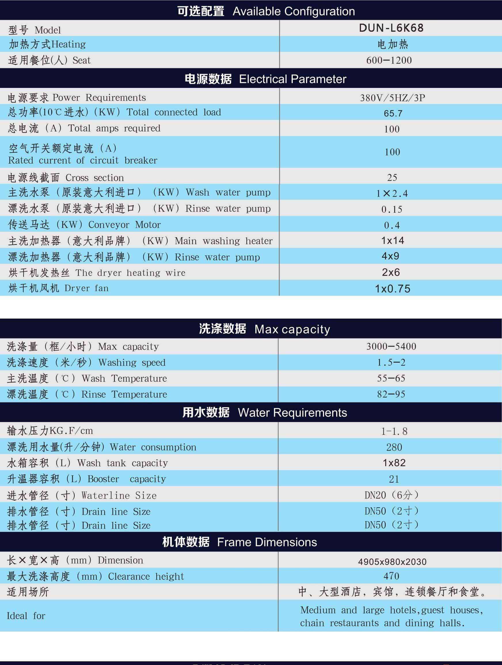 履带式洗碗机的性能参数 履带式洗碗机的性能参数