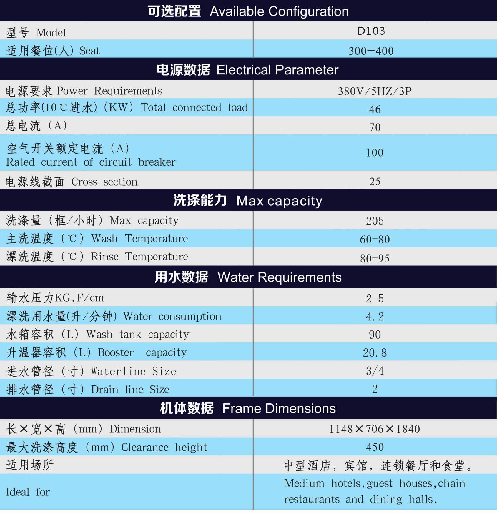 篮筐机的性能参数 篮筐机的性能参数
