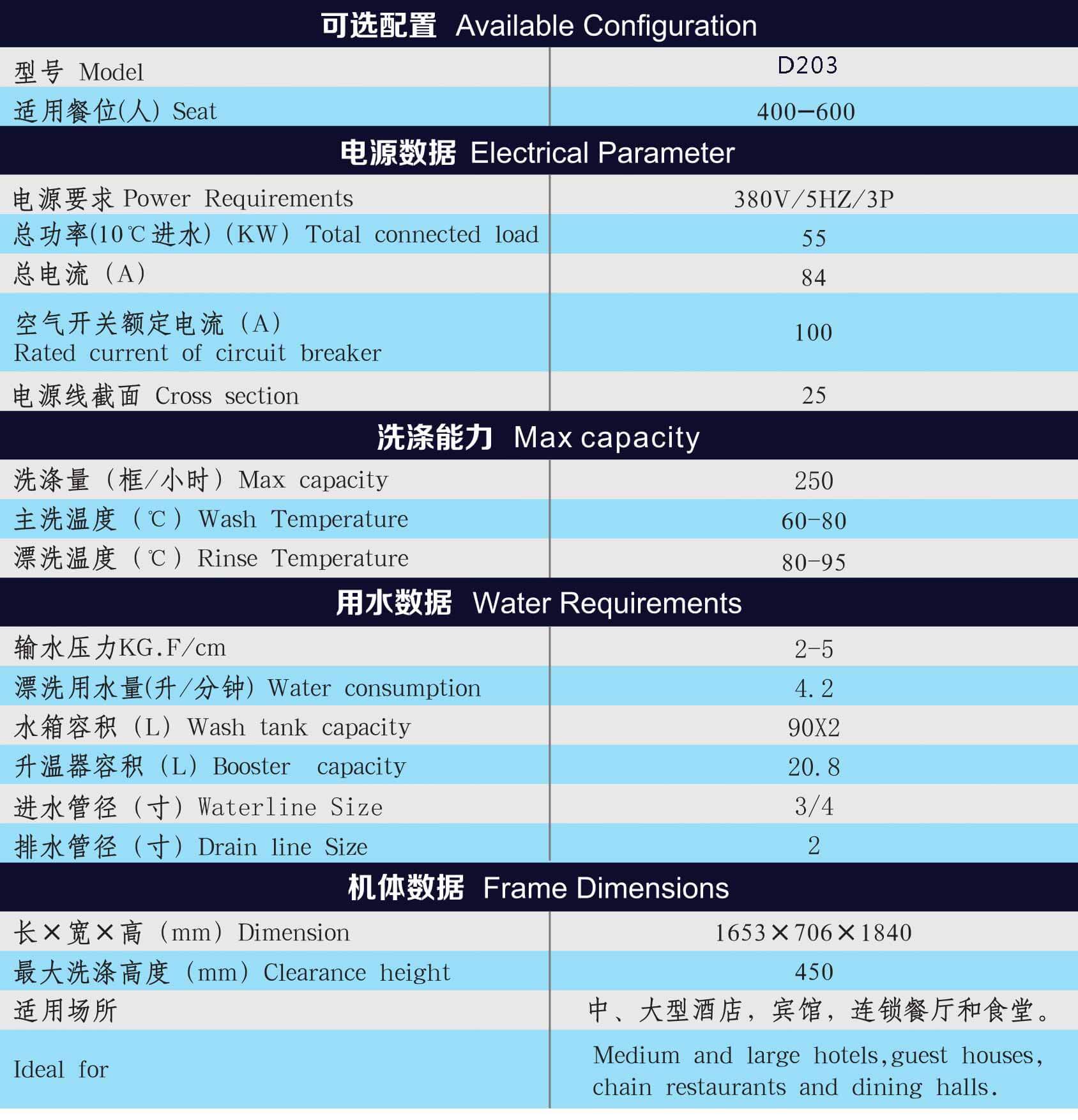 篮筐机的性能参数 篮筐机的性能参数